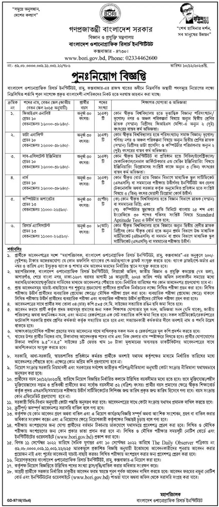 Ministry of Science and Technology Job Circular 2023